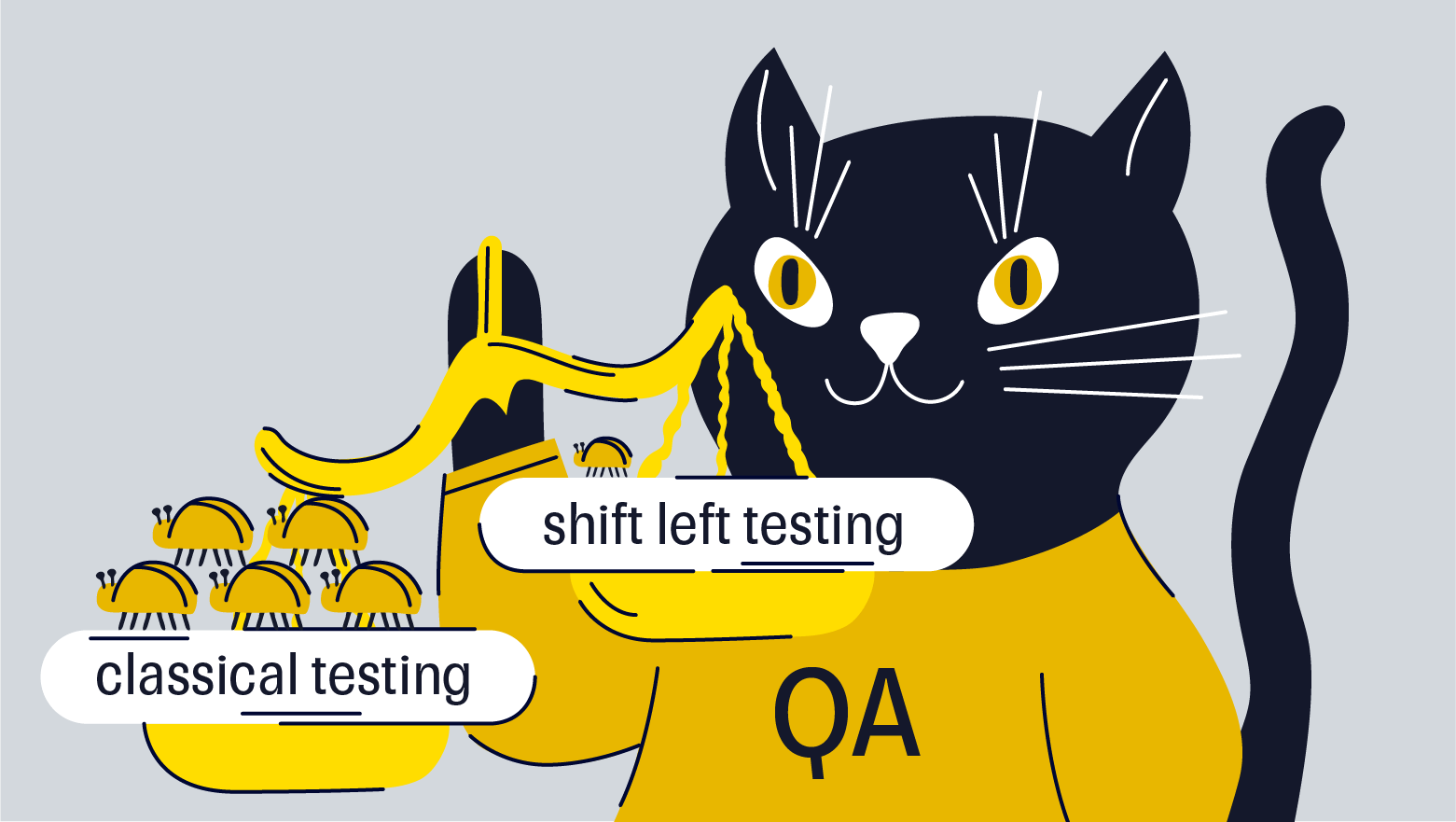 Как мы за год в 5 раз снизили количество приемочных багов через shift left testing